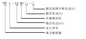 VS1-12M真空斷路器型號含義說明